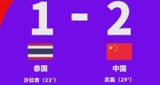华体会体育APP下载-球员伤愈回归，泰国球队在亚冠小组赛中决胜的简单介绍