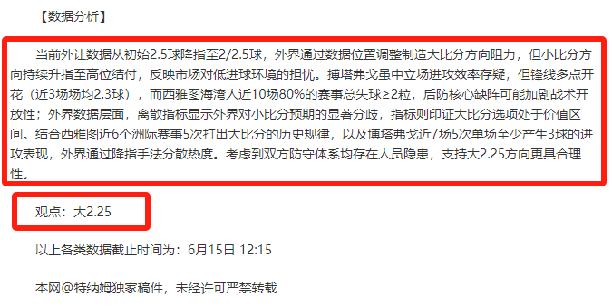 洛杉矶FC签下英超球星，引发热议
