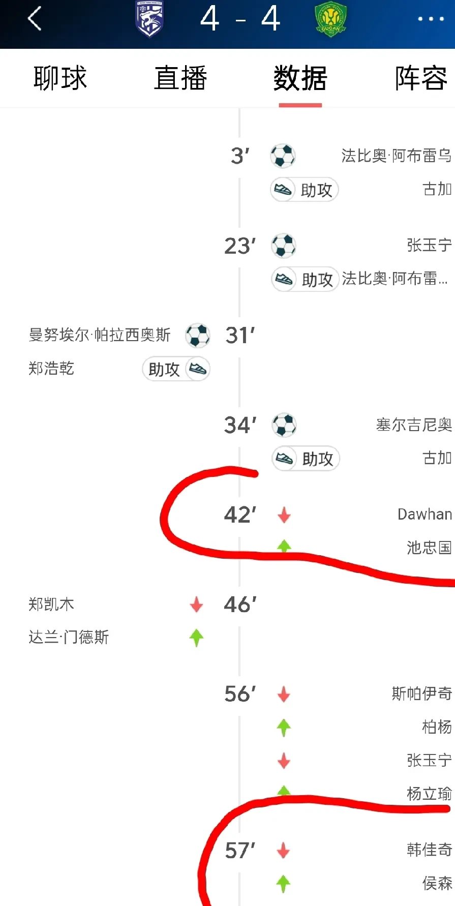 阵容齐整齐上阵，豪取胜利大捷