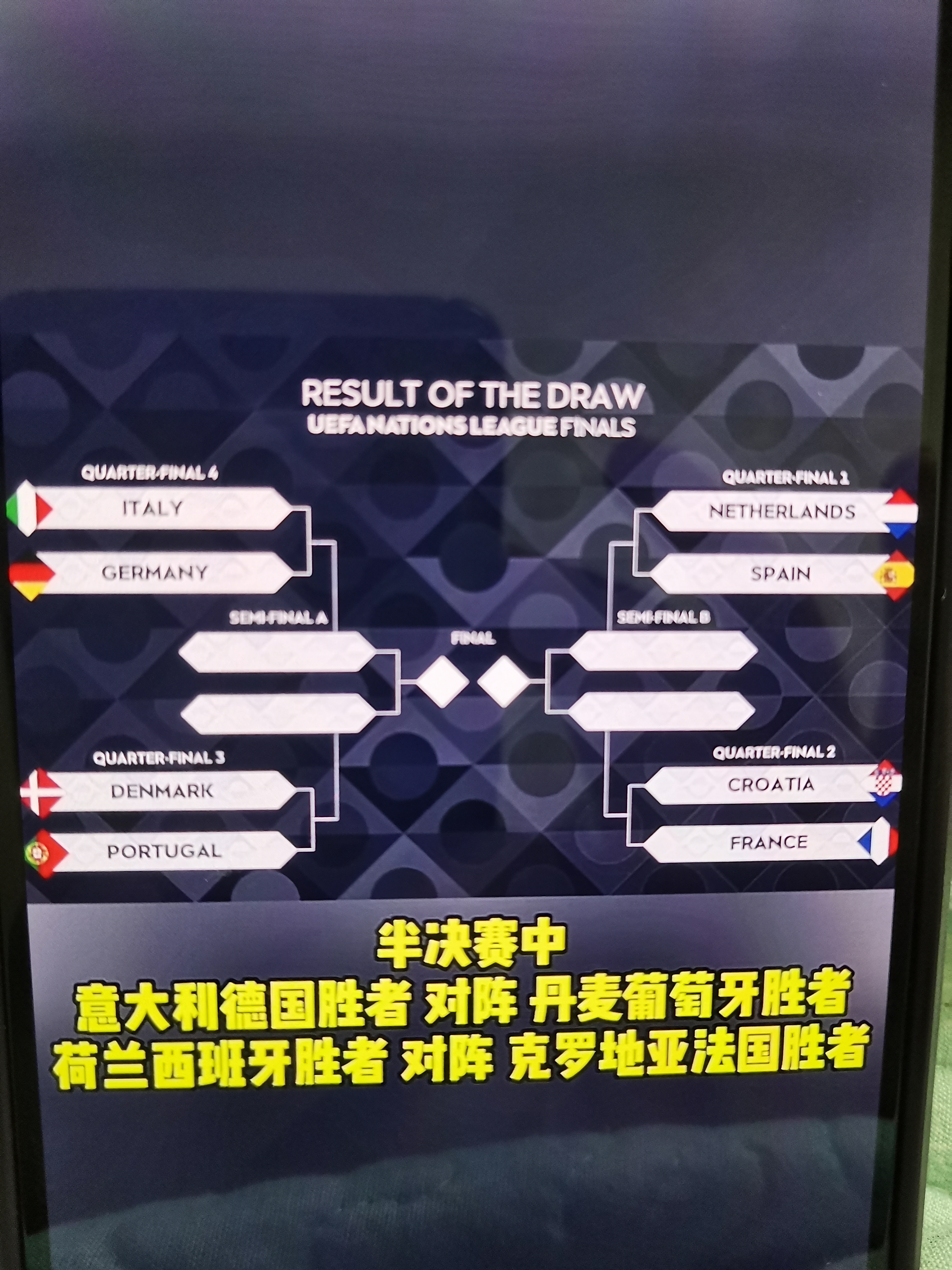 欧国联比赛历史战绩播报，球队成绩分析