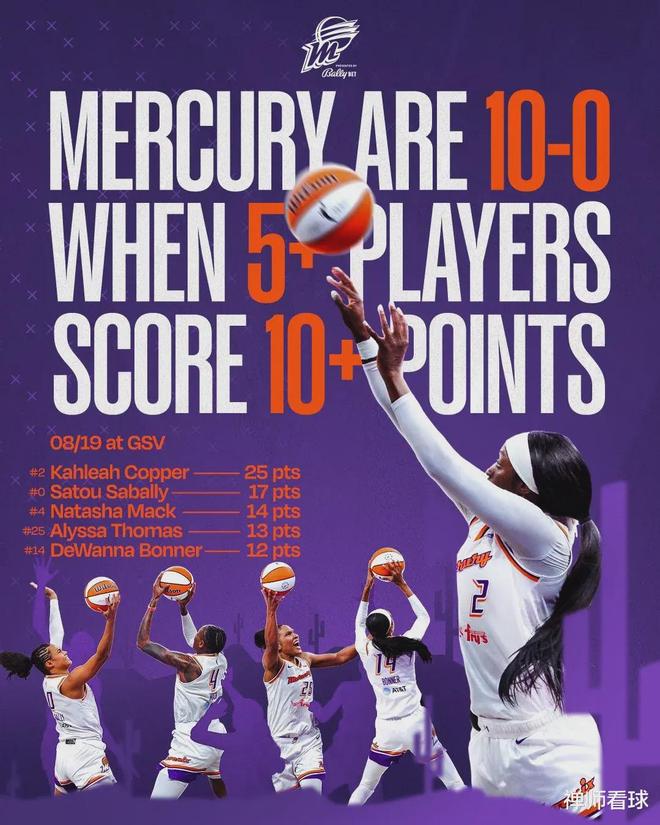 WNBA季后赛强强对话蓄势待发的简单介绍 WNBA季后赛强强对话蓄势待发的简单介绍