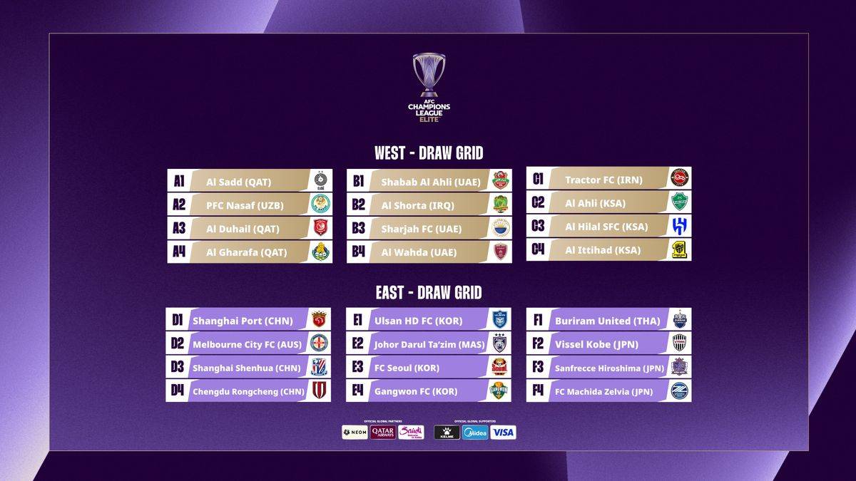 中超三队出线亚冠16强，申花战胥祈亚前景被看好